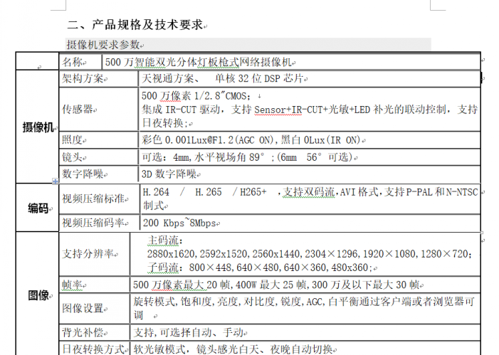 湖北省工業(yè)建筑學(xué)校教室視頻監(jiān)控設(shè)備采購項目 招標(biāo)公告(圖2)