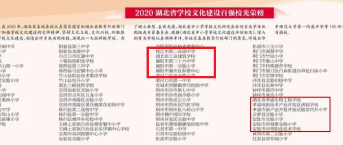 熱烈祝賀我校榮獲“湖北省學校文化建設(shè)百強校”(圖1)