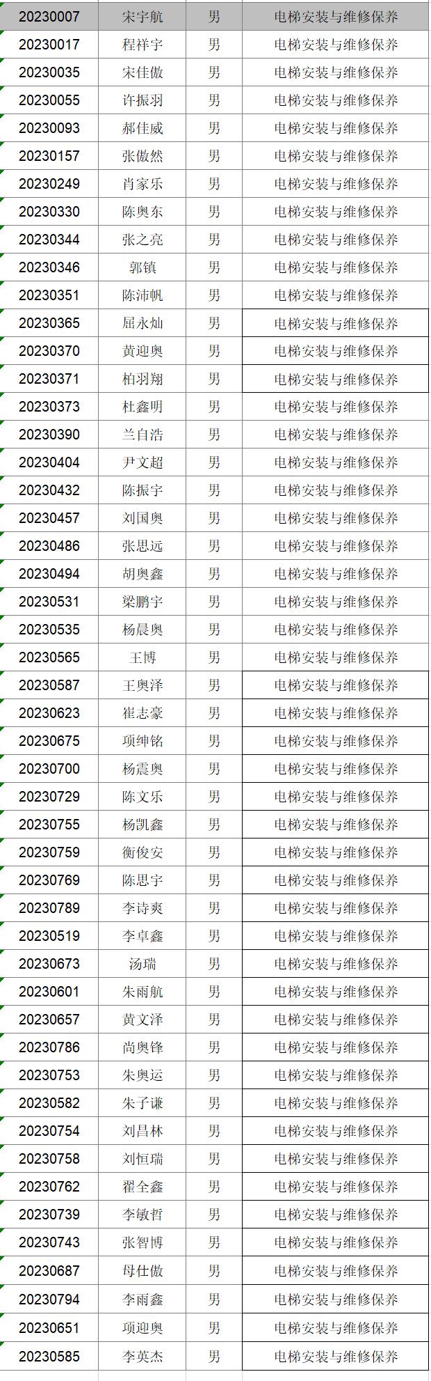 2023年新生專業(yè)分配情況公布(圖12)