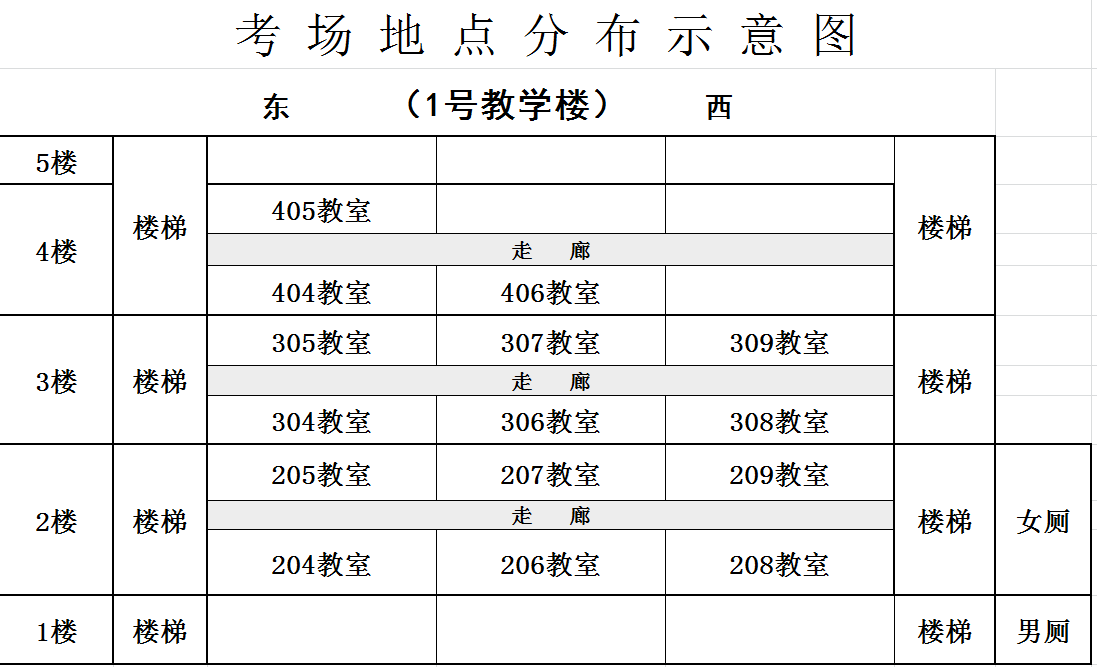 2024級新生入學(xué)考試須知(圖2)